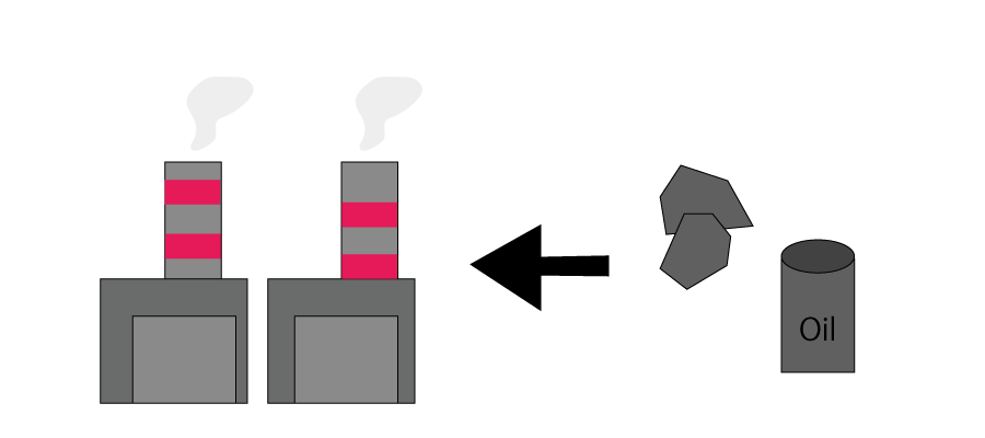 火力発電を表したイラスト
