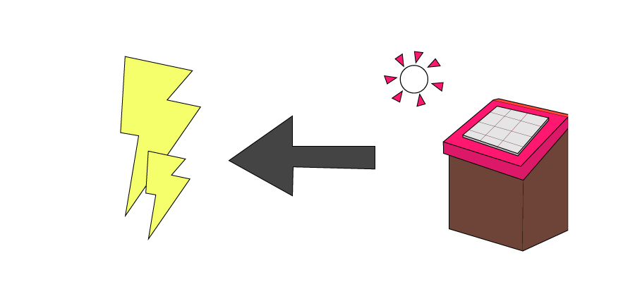 太陽光発電を表したイラスト