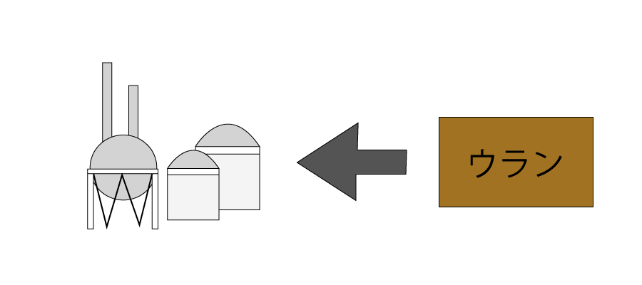 原子力発電を表したイラスト