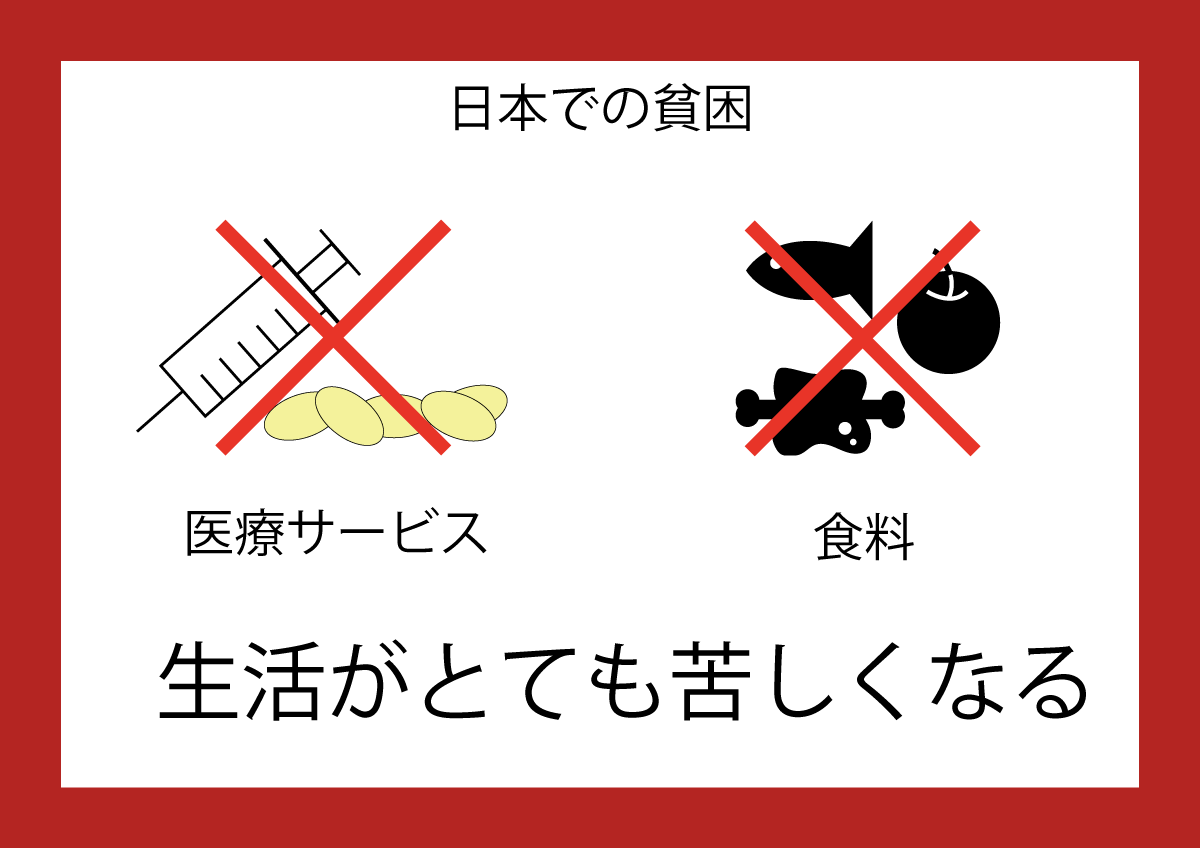 医療サービスが受けられず、ご飯も食べることができなくなってしまうイラスト