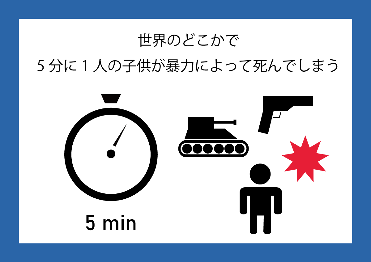 5分に1人の子供が死んでしまうイラスト