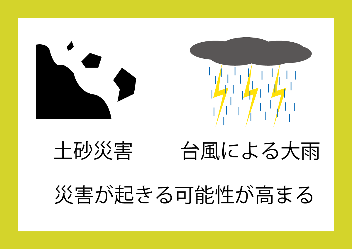 災害が起きてしまう可能性が高まるイラスト